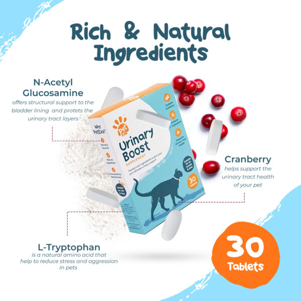 Urinary Boost