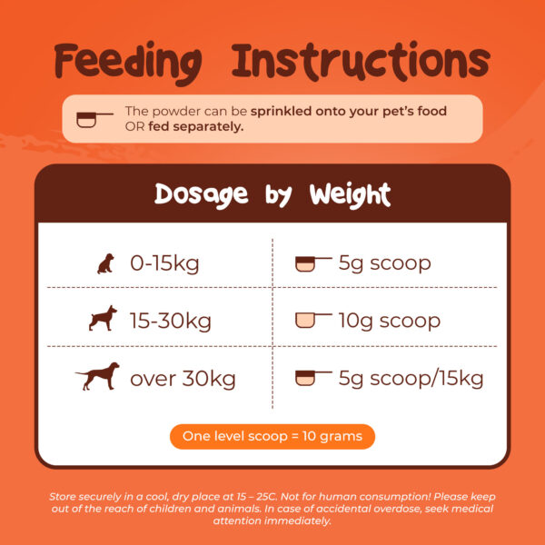 Fibre Boost Subscription