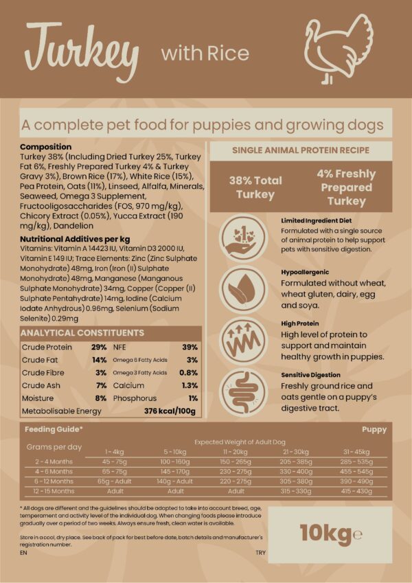 Goodness Grains Turkey with rice small dog