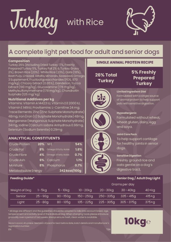 TSN0010KPPSXZZZ Goodness Grains dry dog food with Turkey & Rice - small breed adult dog - 10kg
